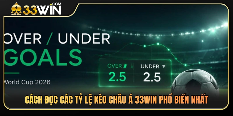 Kèo Châu Á 33WIN – Cách Đọc Kèo Không Bị Nhầm Cửa 3 Nhận biết và phân tích các mức kèo châu Á thông dụng