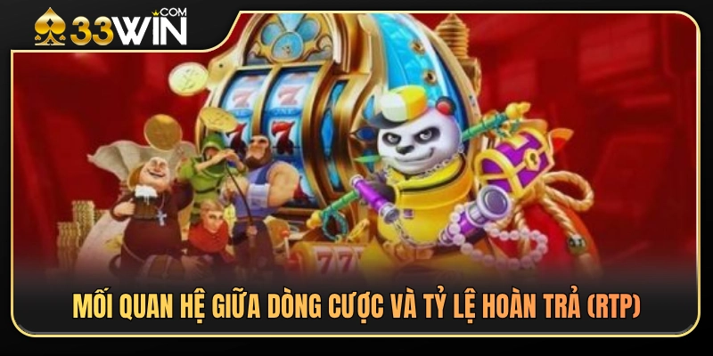 Vòng Quay Nổ Hũ 33WIN – Cách Hiểu Dòng Cược Và Bảng Trả Thưởng 3 Tác động của dòng cược đến tỷ lệ hoàn trả RTP